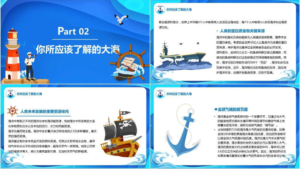 国际航海日基础知识宣传PPT课件 国际航海日基础知识宣传PPT课件