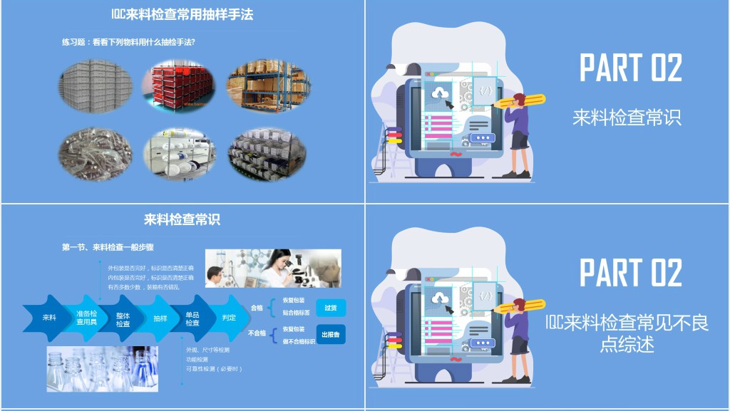 实用IQC基础知识培训课件PPT模板