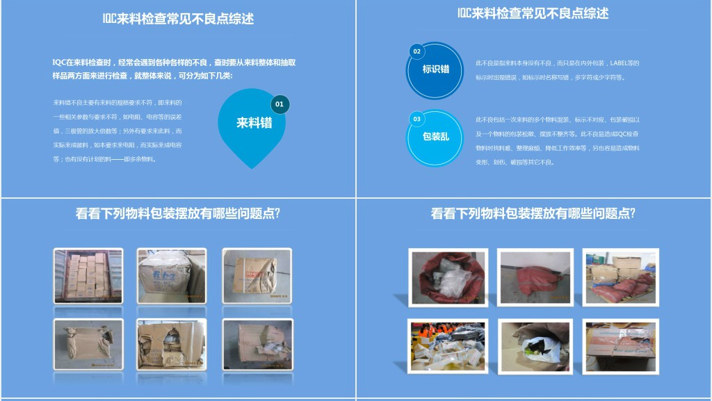 实用IQC基础知识培训课件PPT模板