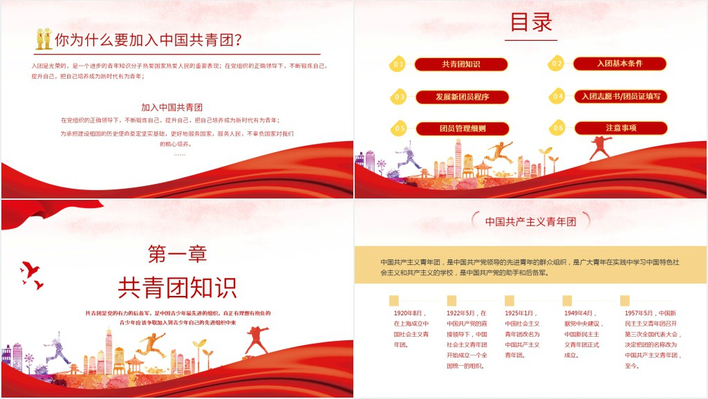 党政党建入团积极分子团课PPT党课 党政党建入团积极分子团课PPT党课