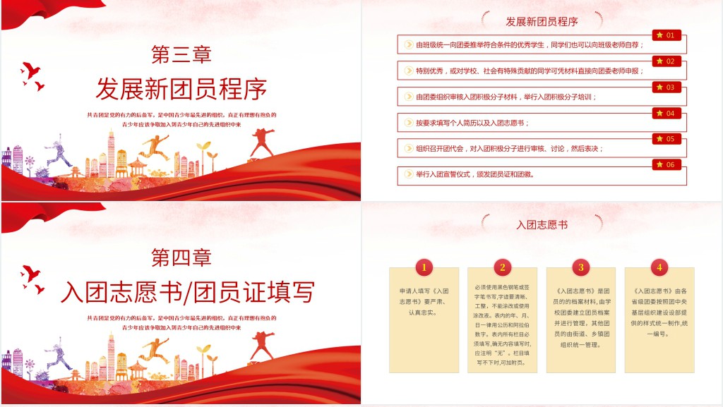 党政党建入团积极分子团课PPT党课 党政党建入团积极分子团课PPT党课