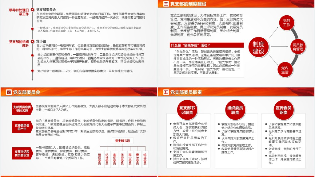党支部党务知识培训课程PPT党课 党支部党务知识培训课程PPT党课