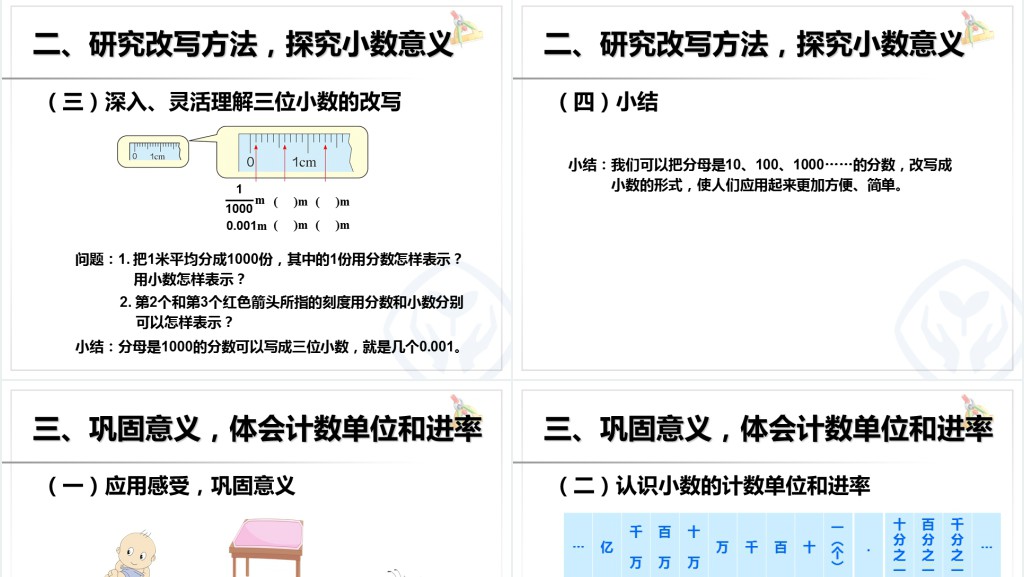 人教版小数的意义教案PPT课件 人教版小数的意义教案PPT课件