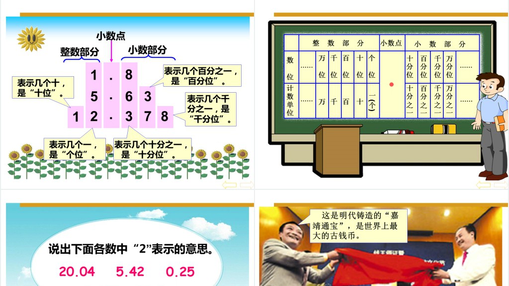 小数的读法和写法教案PPT课件 小数的读法和写法教案PPT课件
