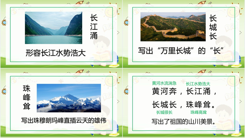 识字1 神州谣课文教案PPT课件 识字1 神州谣课文教案PPT课件