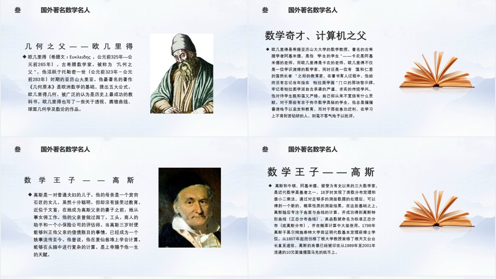 数学名人介绍PPT模板 数学名人介绍PPT模板