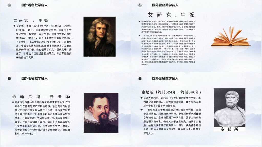 数学名人介绍PPT模板 数学名人介绍PPT模板