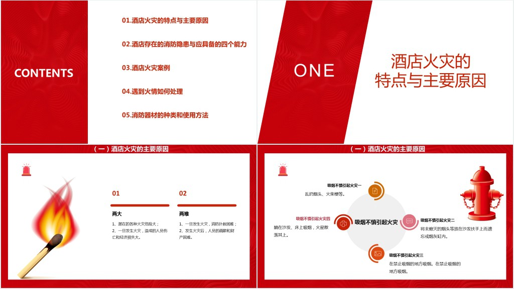 酒店员工消防安全知识培训内容PPT课件 酒店员工消防安全知识培训内容PPT课件