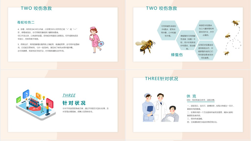 医院急救知识讲座PPT