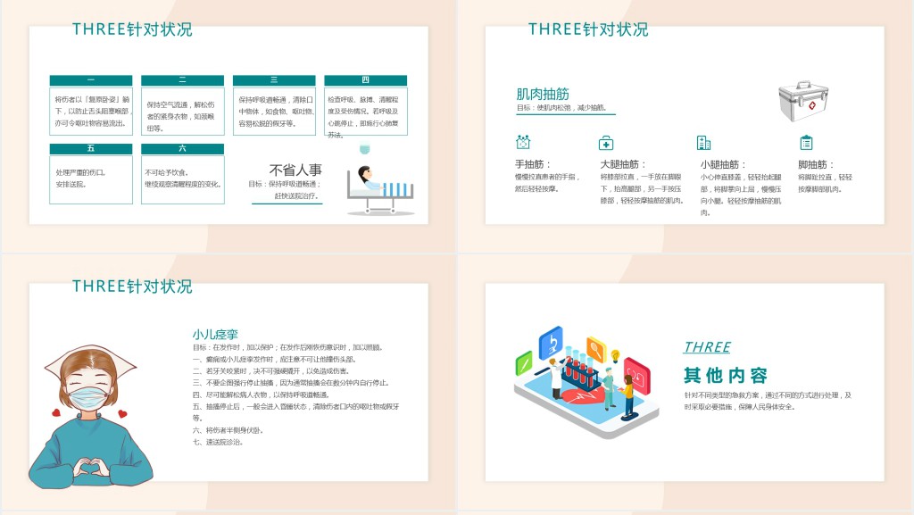 医院急救知识讲座PPT