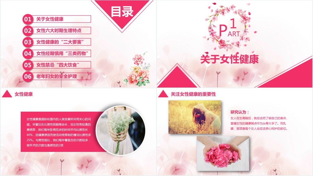 女性健康宣教科普知识讲座PPT课件 女性健康宣教科普知识讲座PPT课件