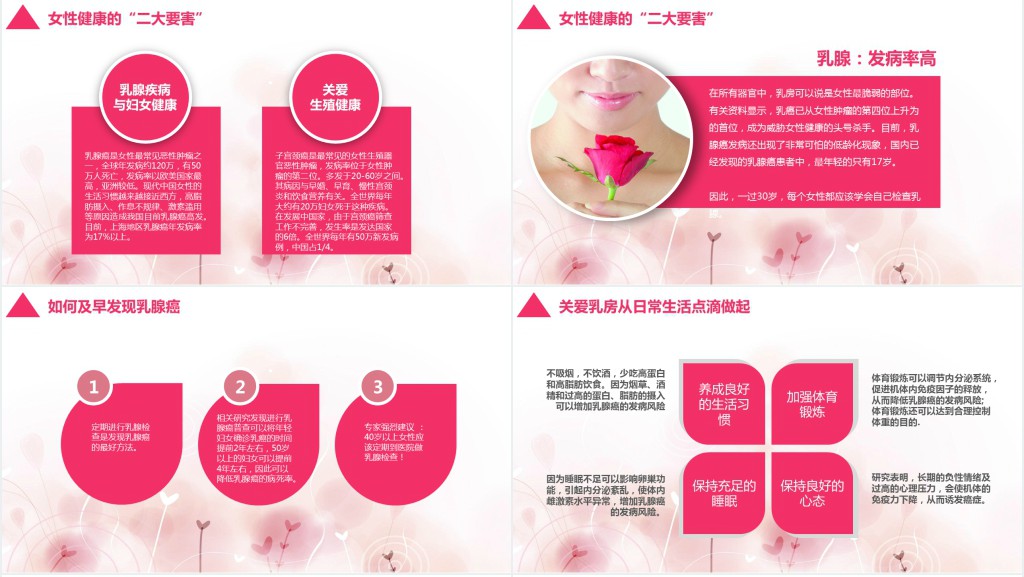 女性健康宣教科普知识讲座PPT课件 女性健康宣教科普知识讲座PPT课件
