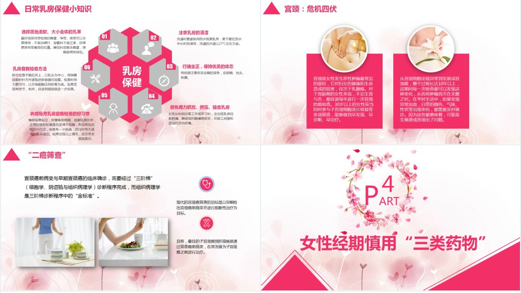 女性健康宣教科普知识讲座PPT课件 女性健康宣教科普知识讲座PPT课件