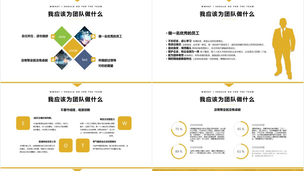 优秀的团队建设与管理培训PPT