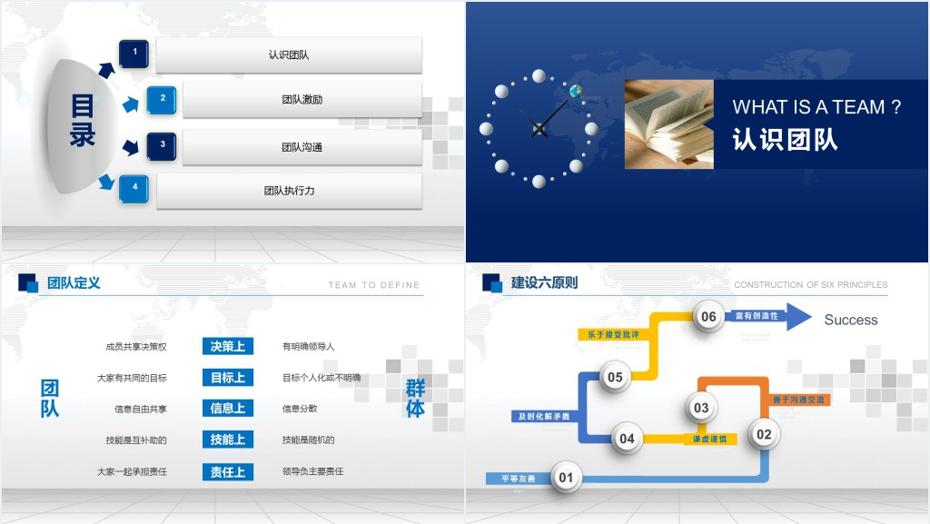 内容型团队建设与管理PPT模板