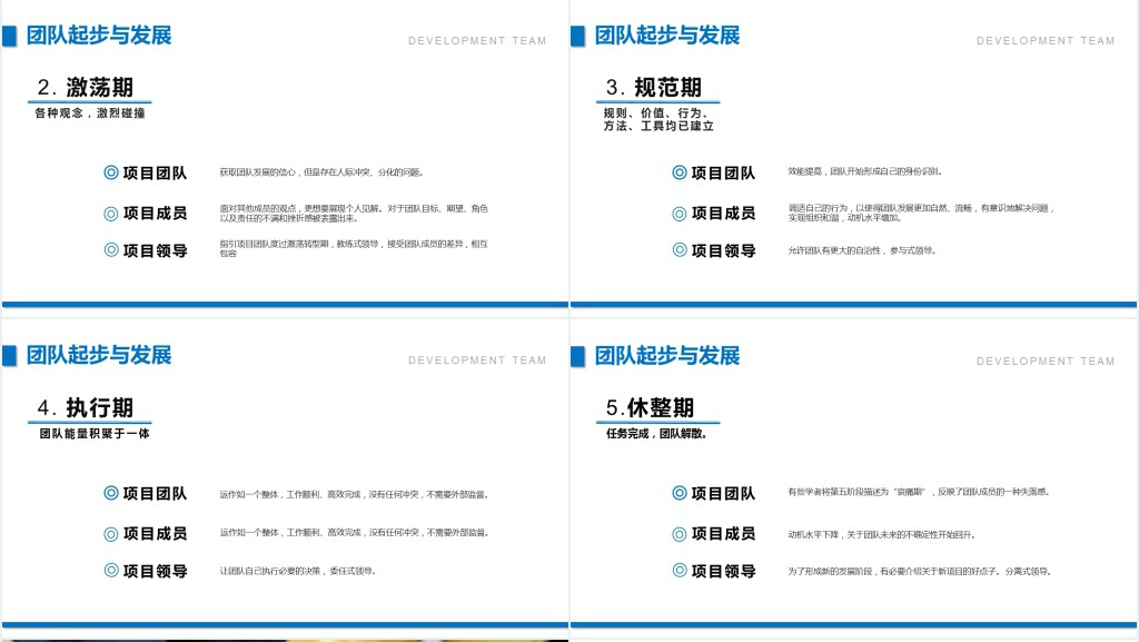 蓝色人物团队建设与管理