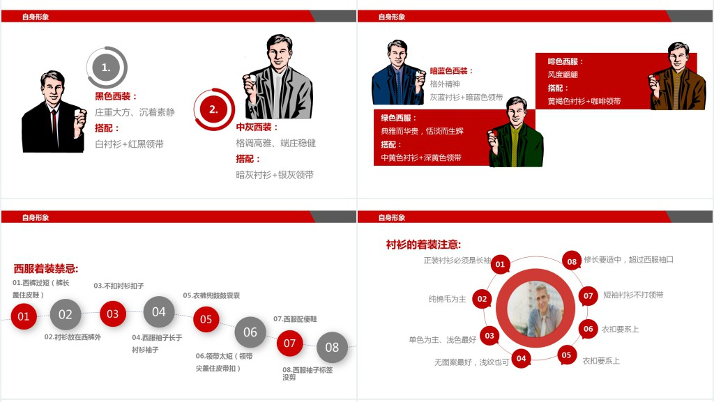 职场与交际礼仪培训PPT课件 职场与交际礼仪培训PPT课件