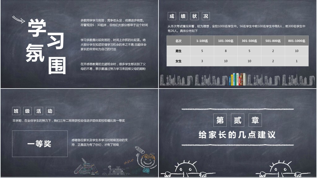黑板粉笔风学期末家长会PPT模板