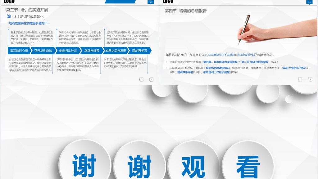 新员工入职培训PPT下载