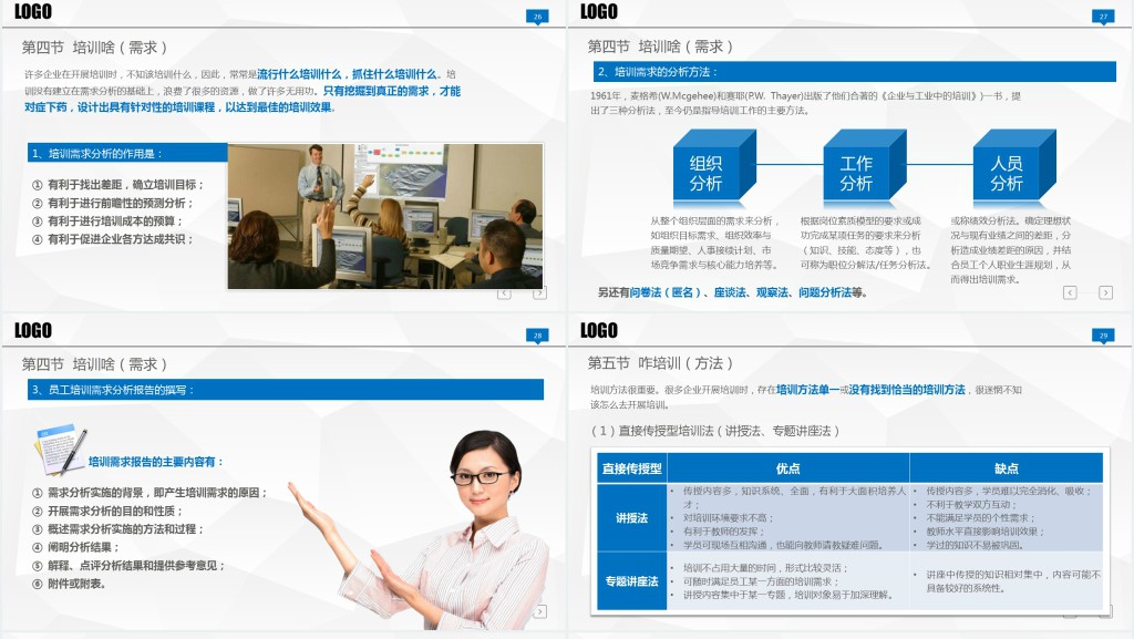 新员工入职培训PPT下载