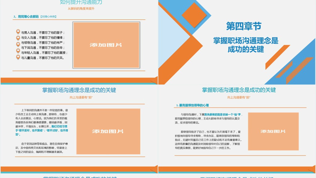 企业实用新员工入职培训之如何提高沟通技能PPT