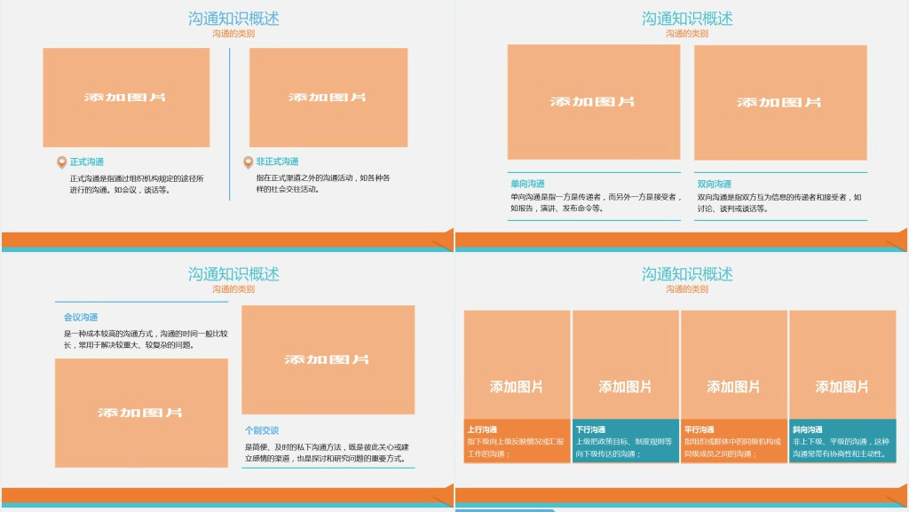 企业实用新员工入职培训之如何提高沟通技能PPT