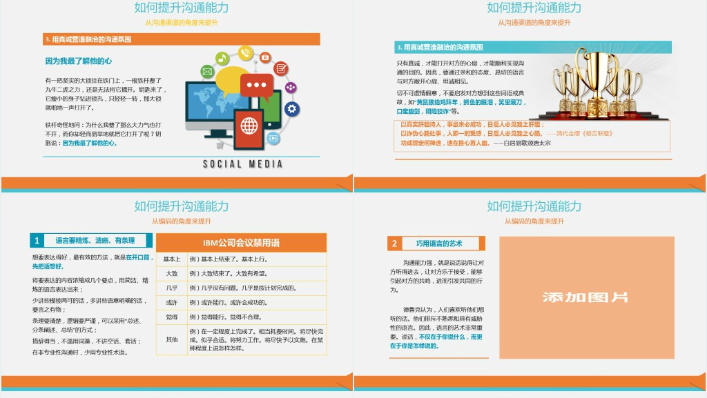 企业实用新员工入职培训之如何提高沟通技能PPT