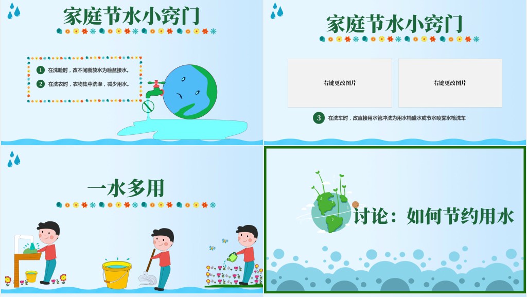 3.22世界水日介绍PPT模板