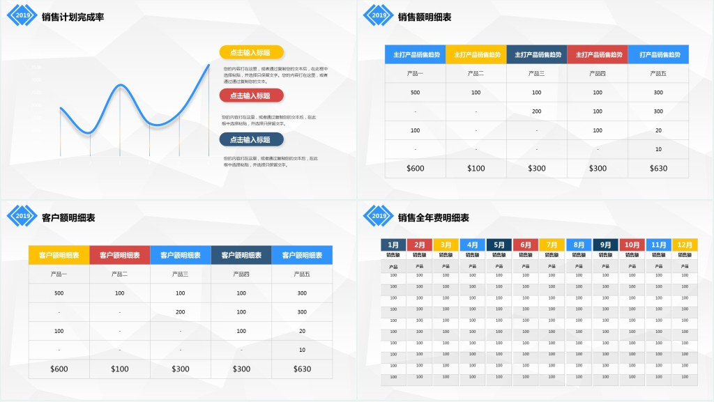简约全面销售部年终工作总结销售工作总结PPT模板