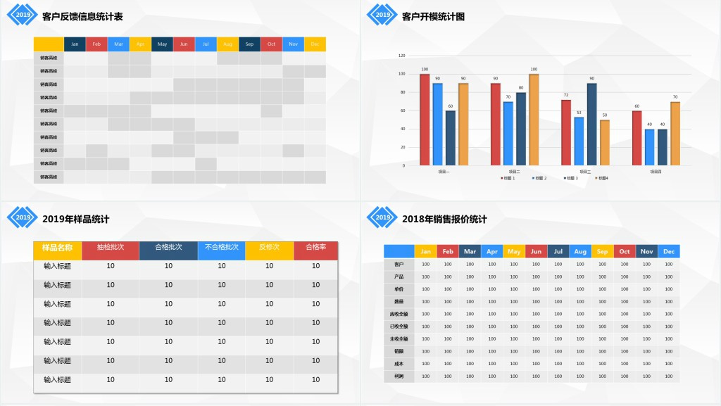 简约全面销售部年终工作总结销售工作总结PPT模板