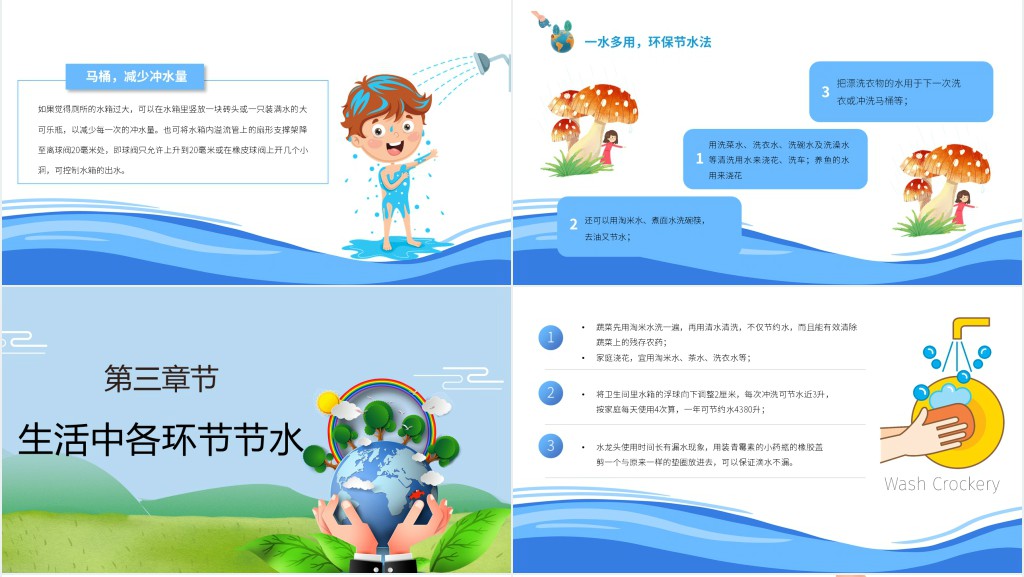 节约用水爱护环境主题班会教案PPT课件 节约用水爱护环境主题班会教案PPT课件