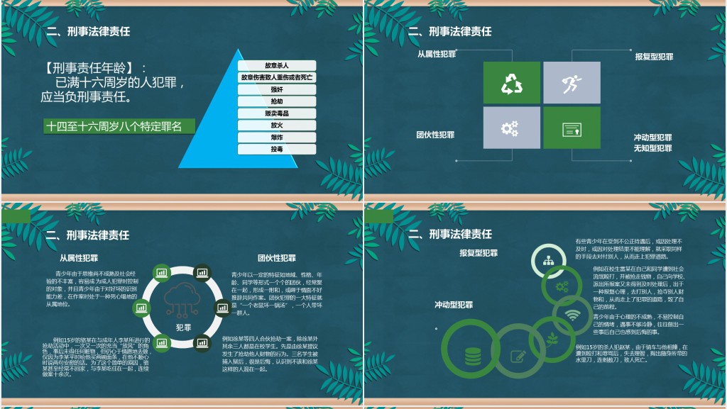 绿色黑板风中学普法宣传教育法制教育PPT模板