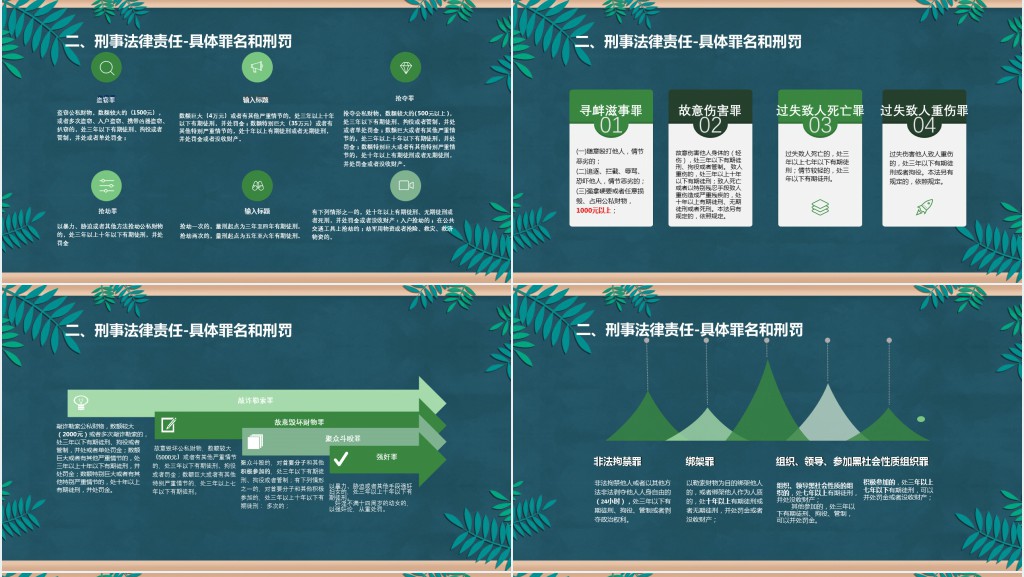 绿色黑板风中学普法宣传教育法制教育PPT模板