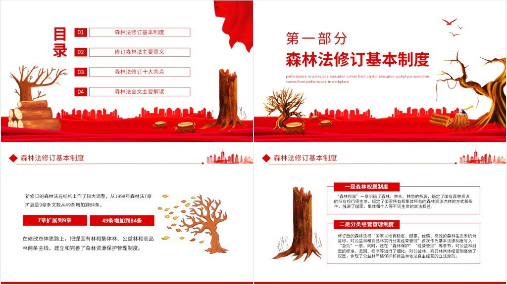严格依法采伐手续禁止乱砍滥伐林木PPT党课 严格依法采伐手续禁止乱砍滥伐林木PPT党课