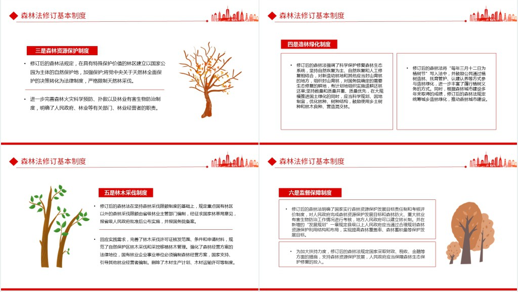 严格依法采伐手续禁止乱砍滥伐林木PPT党课 严格依法采伐手续禁止乱砍滥伐林木PPT党课