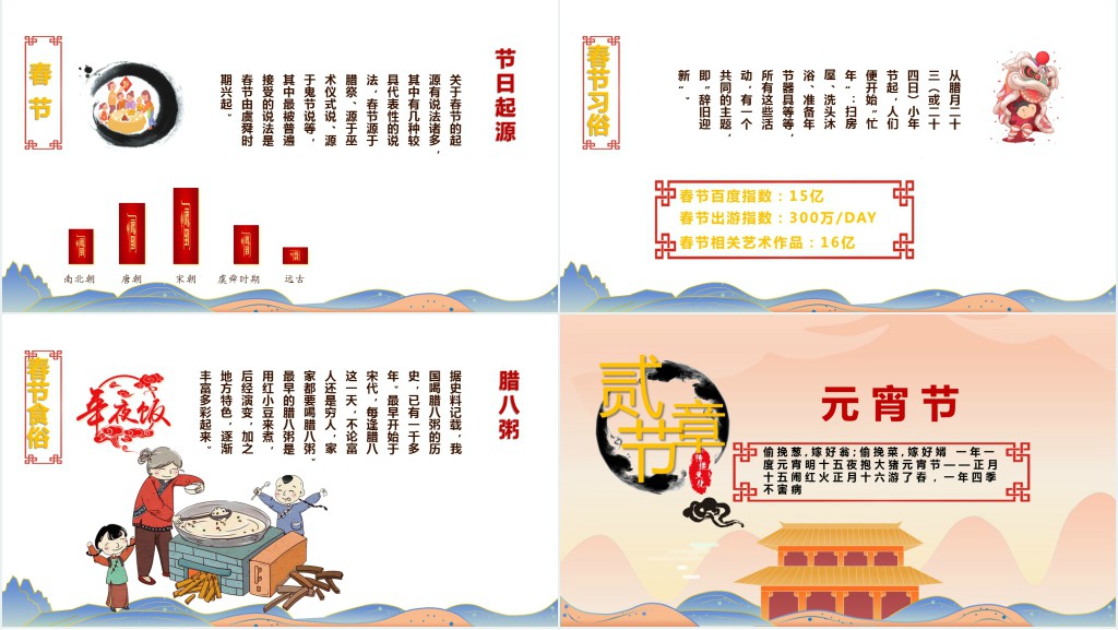 国潮风中国文化传统节日介绍主题班会PPT课件