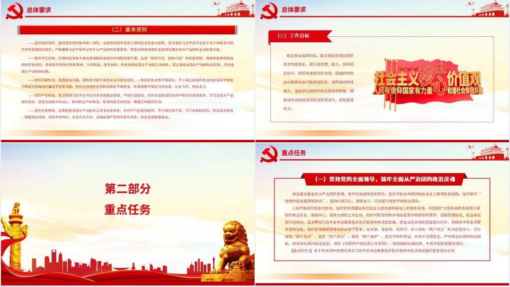 新时代全面从严治团实施纲要PPT党课 新时代全面从严治团实施纲要PPT党课