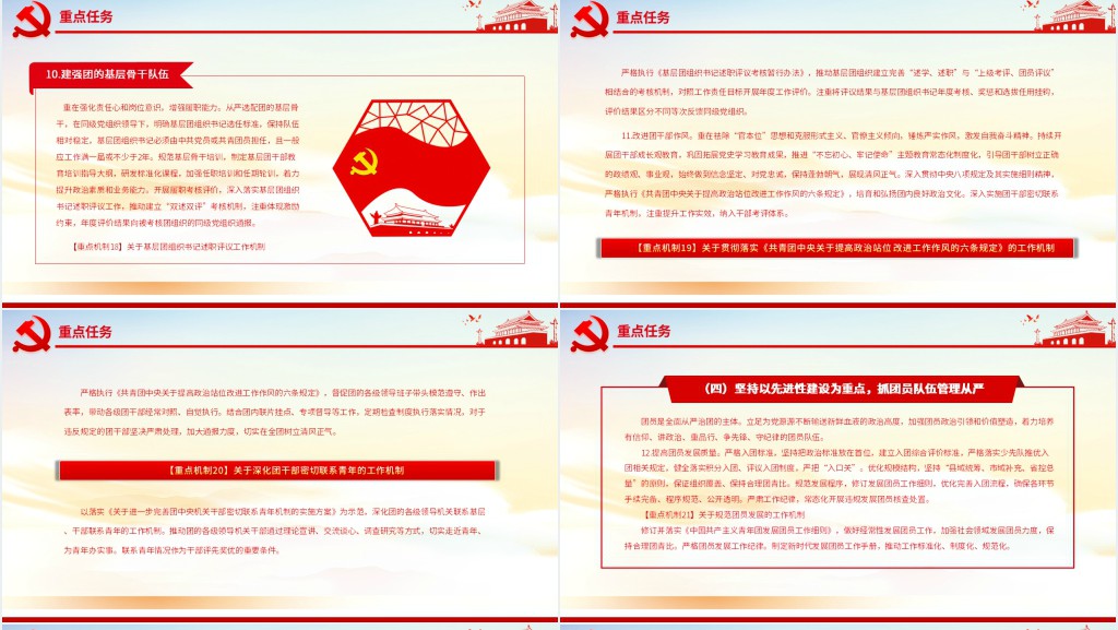 新时代全面从严治团实施纲要PPT党课 新时代全面从严治团实施纲要PPT党课