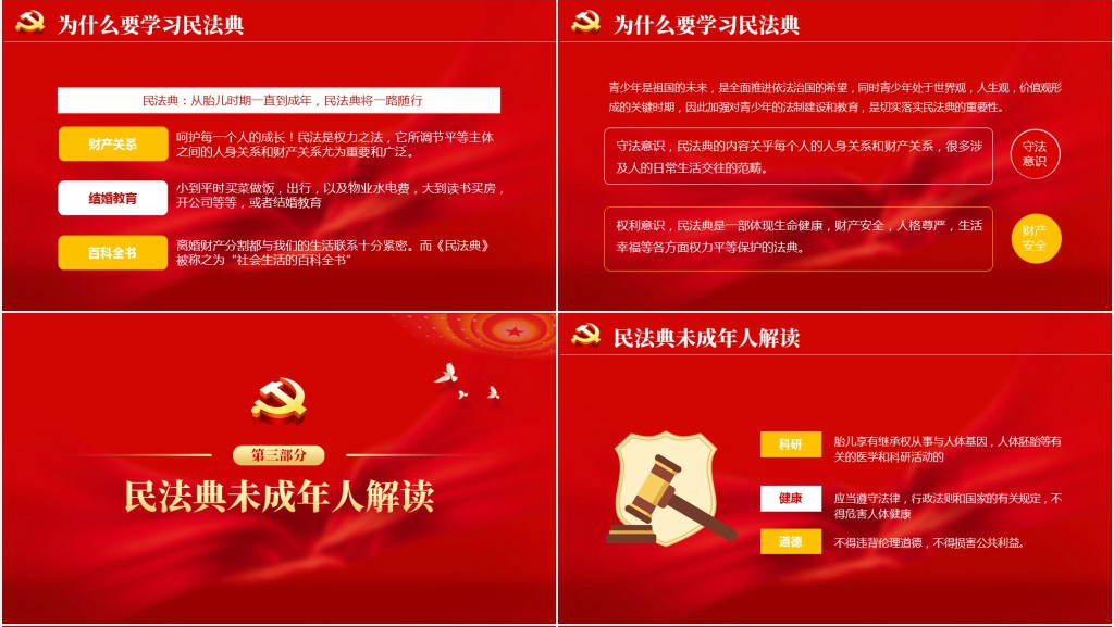 中小学生开展民法典主题班会PPT课件 中小学生开展民法典主题班会PPT课件