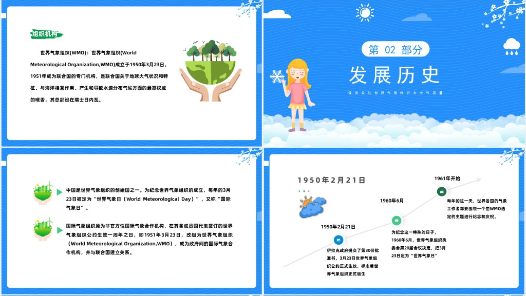 3月23日国际气象日主题班会PPT课件 3月23日国际气象日主题班会PPT课件