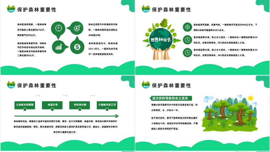 小学世界森林日主题PPT模板 小学世界森林日主题PPT模板