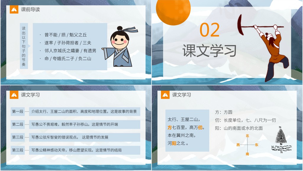 人教版初八年级语文愚公移山完整PPT课件 人教版初八年级语文愚公移山完整PPT课件