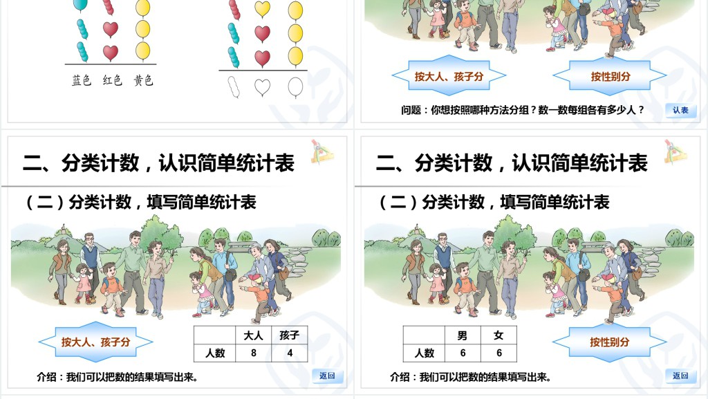 小学一年级下册数学分类与整理PPT课件 小学一年级下册数学分类与整理PPT课件