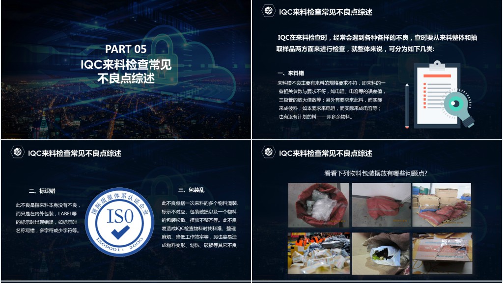 蓝色大气商务实用IQC基础知识培训课件PPT模版