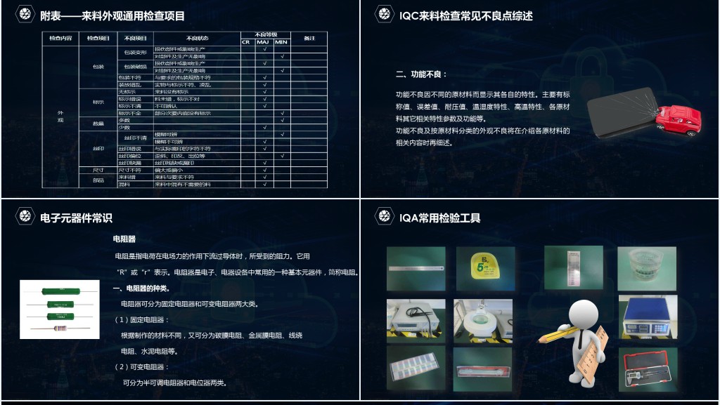 蓝色大气商务实用IQC基础知识培训课件PPT模版