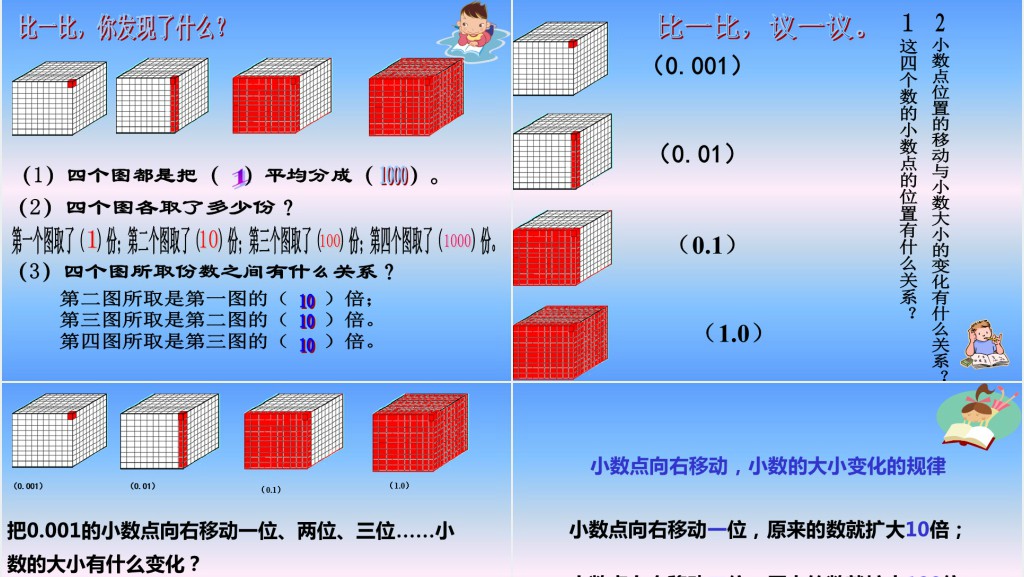 四年级小数点位置移动引起小数大小的变化PPT课件 四年级小数点位置移动引起小数大小的变化PPT课件