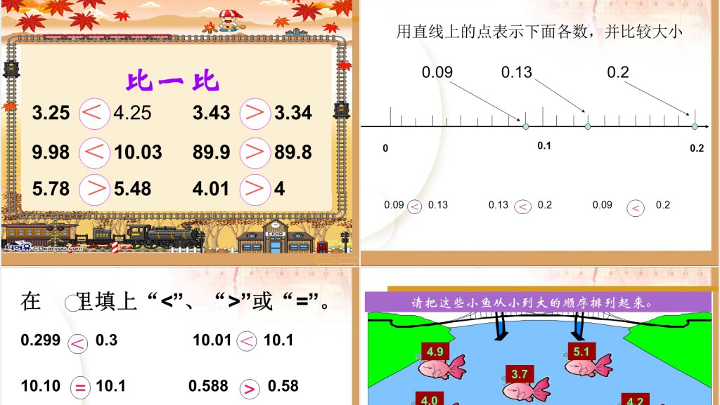 小数的大小比较教学教案PPT课件 小数的大小比较教学教案PPT课件