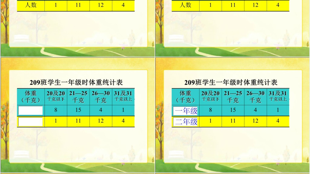 人教版认识复式统计表教学PPT课件 人教版认识复式统计表教学PPT课件