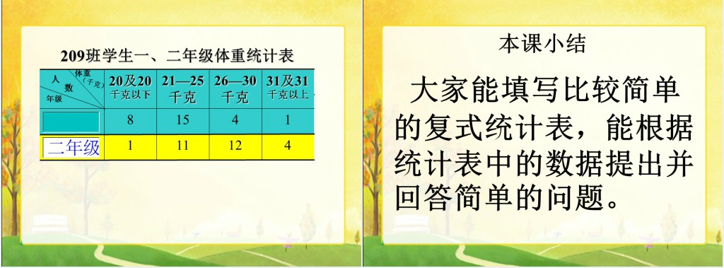 人教版认识复式统计表教学PPT课件 人教版认识复式统计表教学PPT课件