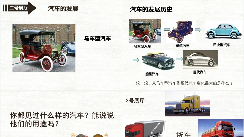 三年级下册美术《汽车设计师》PPT课件 三年级下册美术《汽车设计师》PPT课件